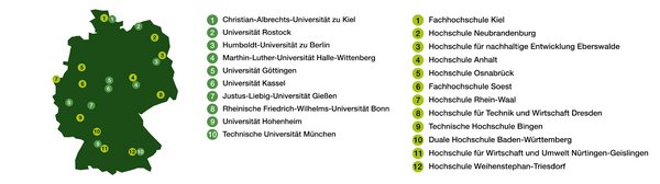 Übersicht Agrar Universitäten Hochschulen in Deutschland